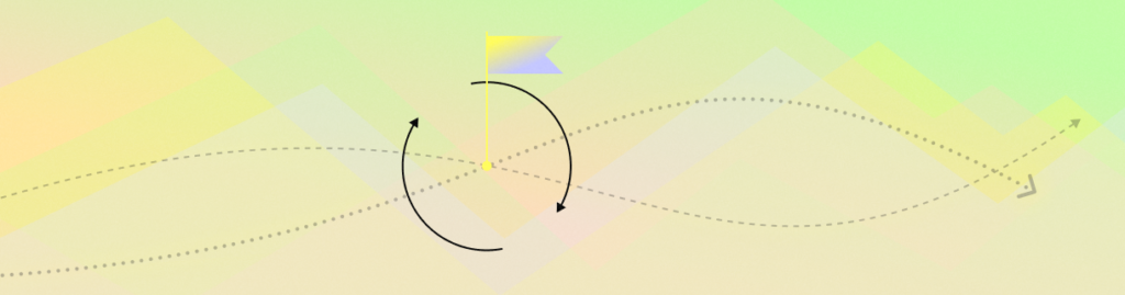 pivot points strategy